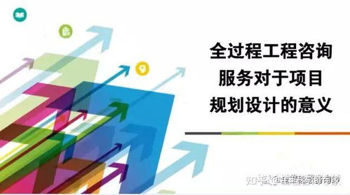 全過程工程咨詢 項目規(guī)劃設(shè)計的戰(zhàn)略引擎與策劃公關(guān)的價值賦能