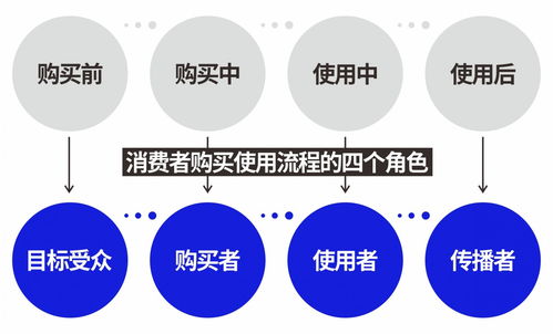 百萬品牌重塑 厚啟項目策劃與公關(guān)服務(wù)的全方位包裝設(shè)計藍(lán)圖